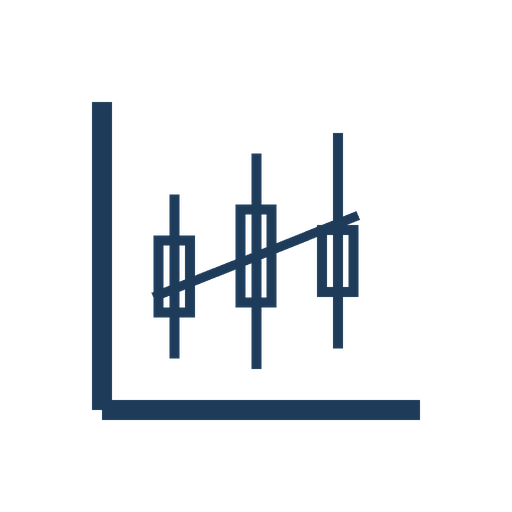 Markets & Infrastructure